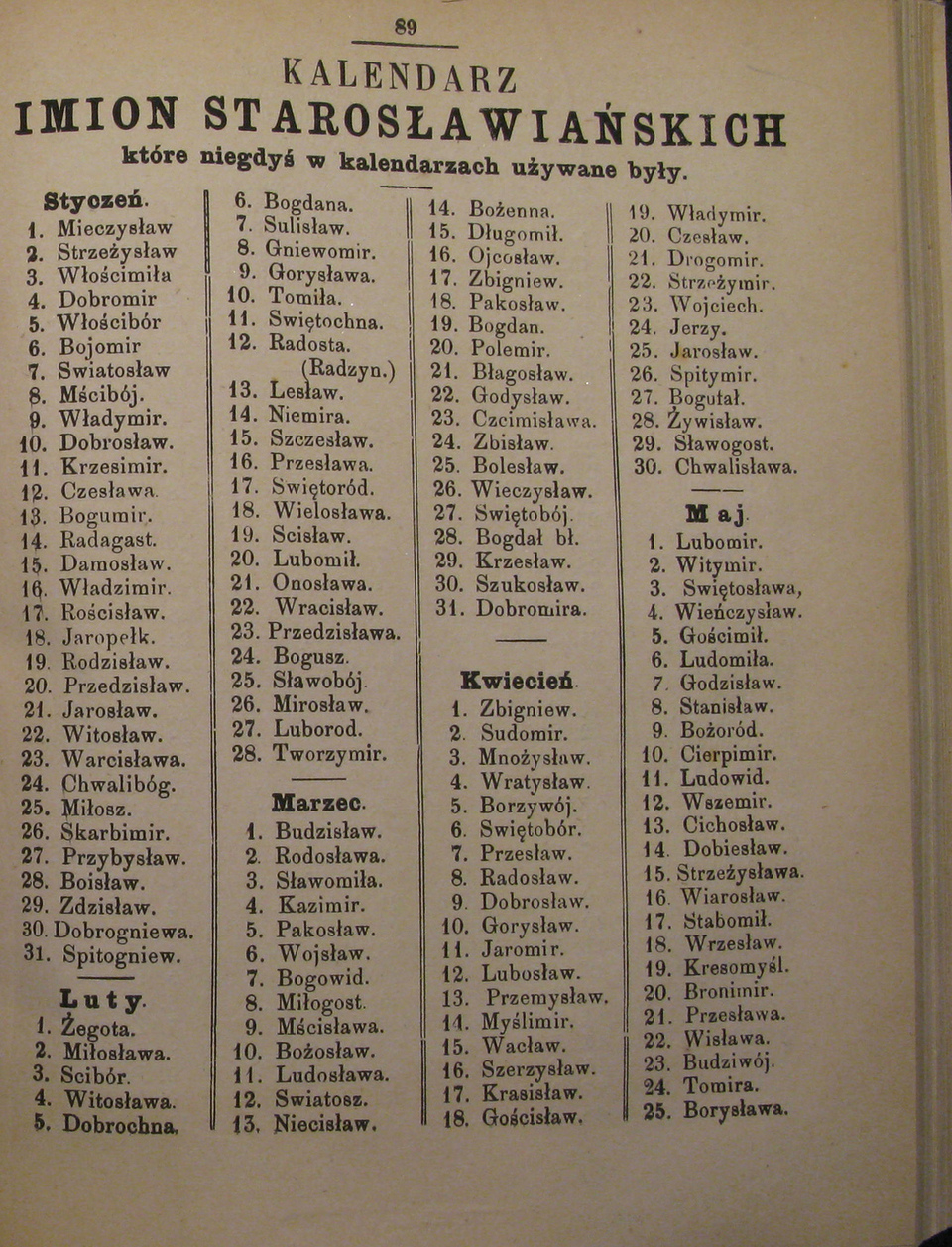 Старославянские имена мужские